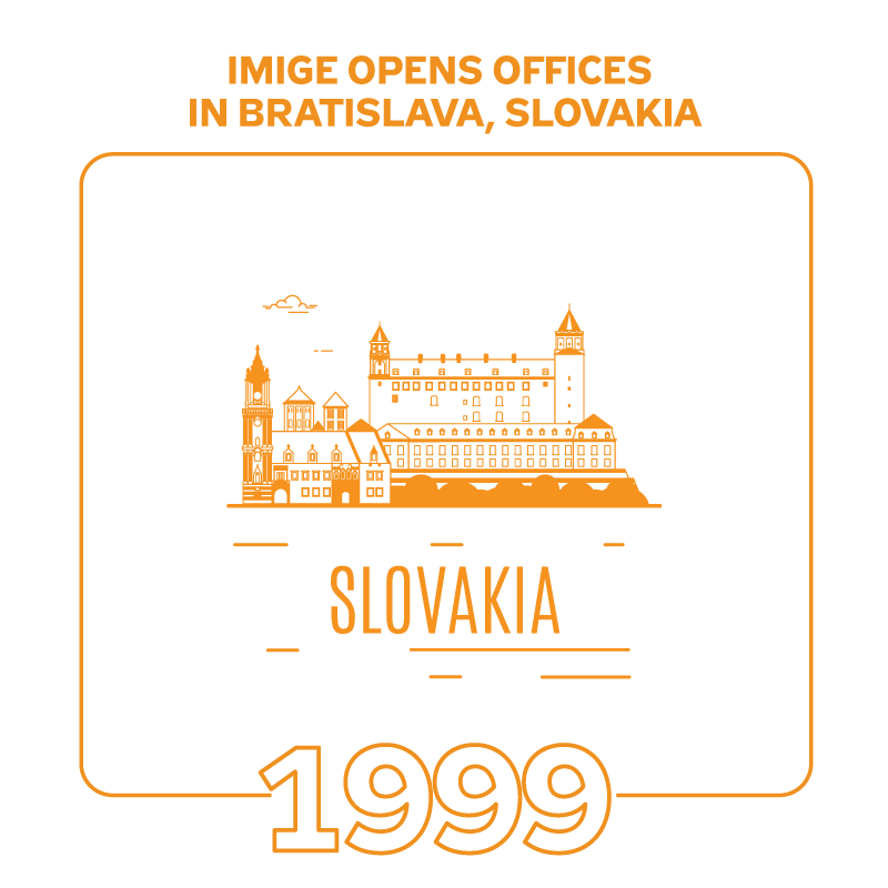Slovakia.png