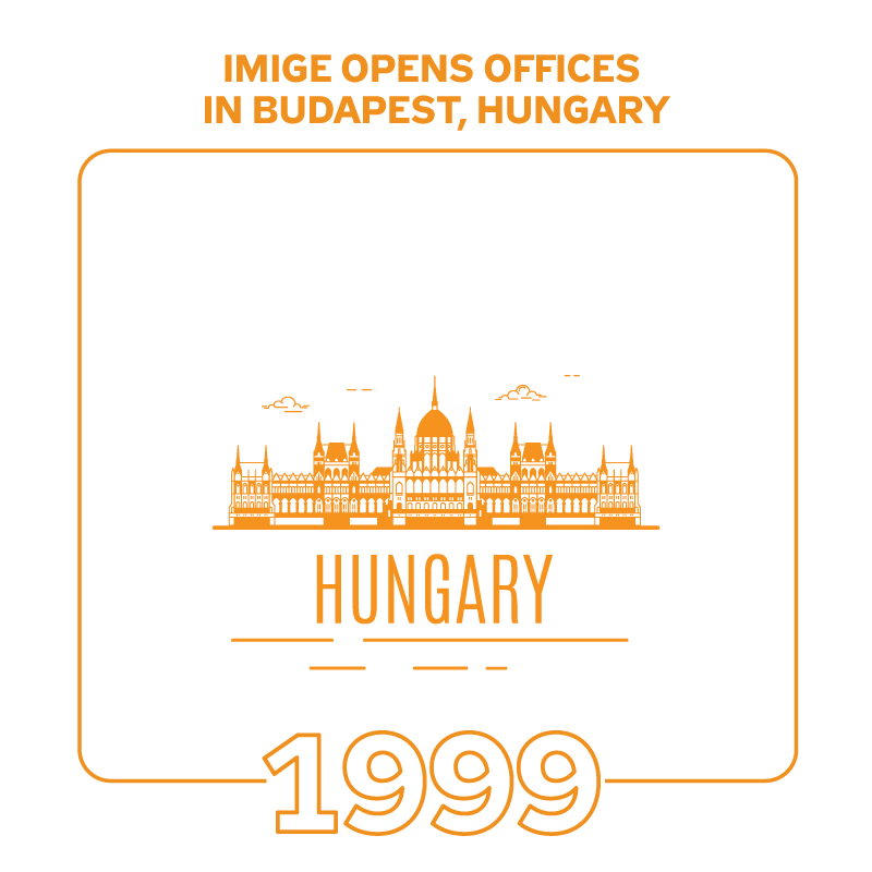 Hungary.png